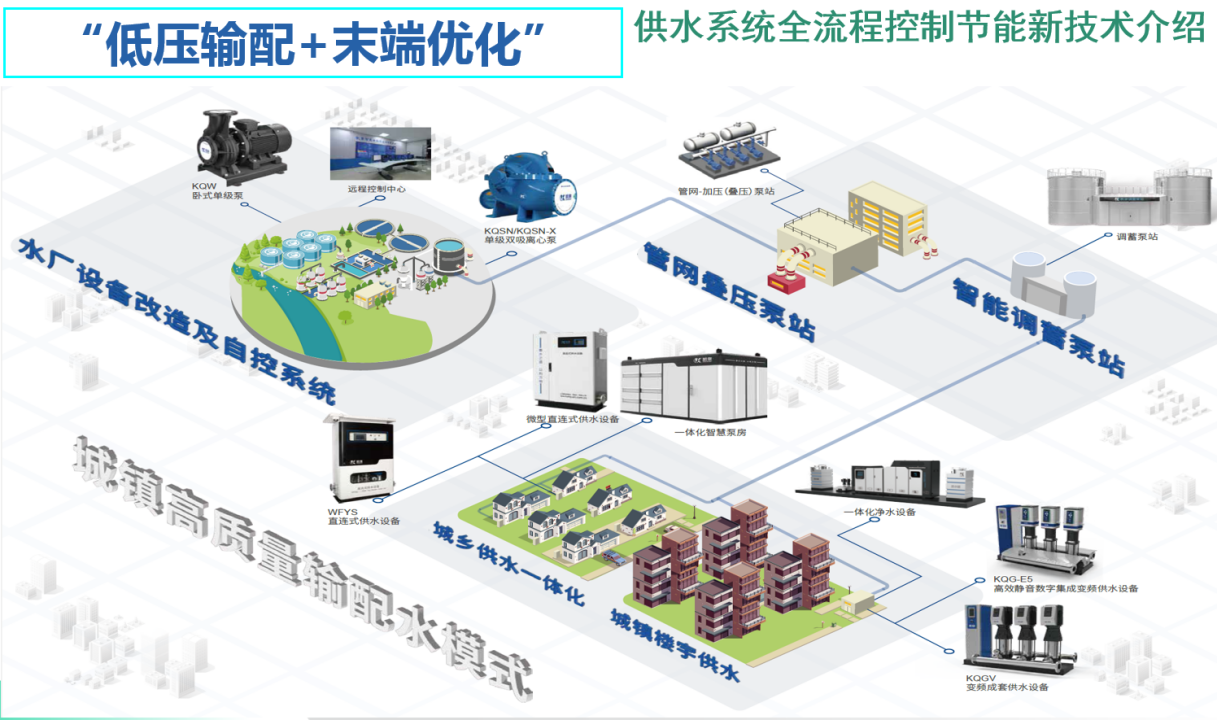 凱泉站內文章2docm2152