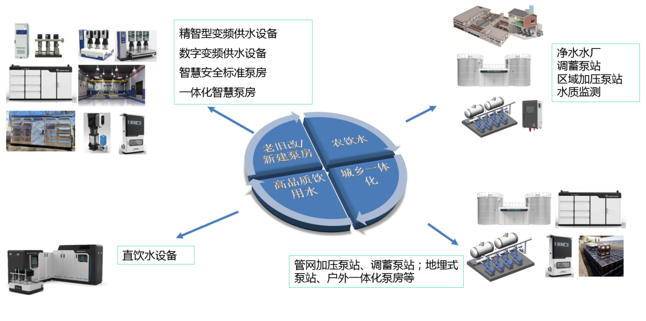 凱泉站內文章2docm2166