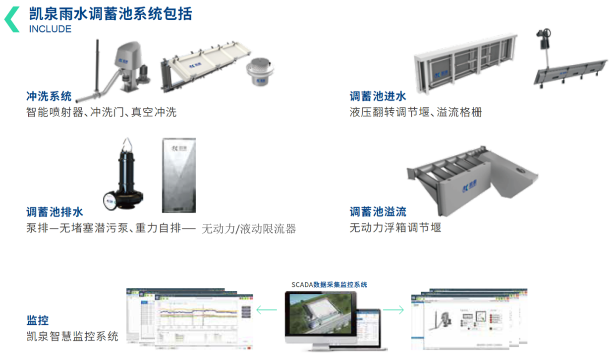 凱泉站內文章2docm2184